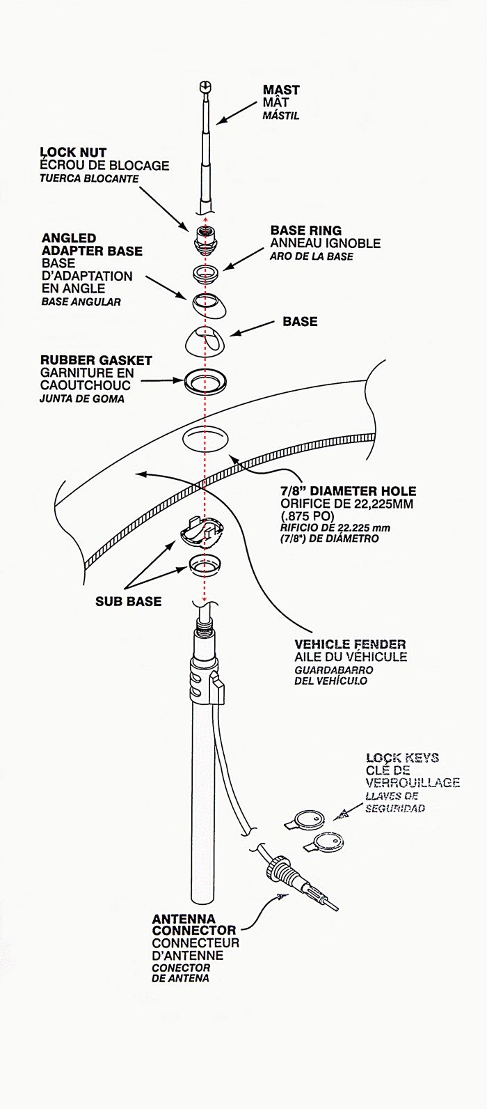 Manual Antenna